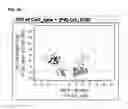 Fig. 08 - Cells useful for immuno-based botulinum toxin serotype A activity assays