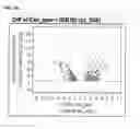 Fig. 04 - Cells useful for immuno-based botulinum toxin serotype A activity assays
