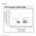 Fig. 05 - Cells useful for immuno-based botulinum toxin serotype A activity assays