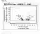 Fig. 04 - Cells useful for immuno-based botulinum toxin serotype A activity assays