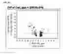 Fig. 06 - Cells useful for immuno-based botulinum toxin serotype A activity assays