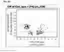 Fig. 08 - Cells useful for immuno-based botulinum toxin serotype A activity assays
