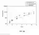 Fig. 08 - CELL CARRIER, ASSOCIATED METHODS FOR MAKING CELL CARRIER AND CULTURING CELLS USING THE SAME