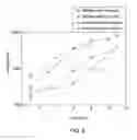 Fig. 09 - CELL CARRIER, ASSOCIATED METHODS FOR MAKING CELL CARRIER AND CULTURING CELLS USING THE SAME