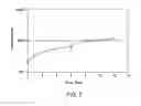 Fig. 10 - CELL CARRIER, ASSOCIATED METHODS FOR MAKING CELL CARRIER AND CULTURING CELLS USING THE SAME