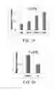 Fig. 10 - Cell culture medium