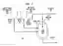 Fig. 03 - AUTOMATED LIQUID MANUFACTURING SYSTEM