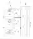 Fig. 11 - Methods and systems for using actuated surface-attached posts for assessing biofluid rheology