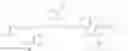 Fig. 20 - Fluorophore and fluorescent sensor compound containing same