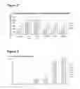 Fig. 04 - METHOD FOR THE EXTRACTION AND DETECTION OF FAT-SOLUBLE COMPONENTS FROM BIOLOGICAL MATERIALS