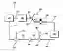 Fig. 01 - Swept-frequency semiconductor laser coupled to microfabricated biomolecular sensor and methods related thereto
