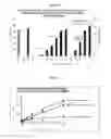 Fig. 02 - Biologically-active radiolabeled Cry1Fa and receptor binding assay methods