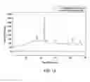 Fig. 09 - METHOD FOR FORMING CADMIUM TIN OXIDE LAYER AND A PHOTOVOLTAIC DEVICE