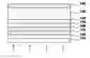 Fig. 01 - Methods for forming a transparent oxide layer for a photovoltaic device