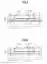 Fig. 03 - Process for fabricating integrated-circuit chips