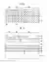 Fig. 06 - METHOD OF FORMING PATTERNS OF SEMICONDUCTOR DEVICE