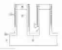 Fig. 01 - Method for fabricating semiconductor device with buried word line