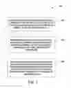 Fig. 02 - Methods for depositing materials in high aspect ratio features