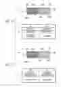 Fig. 11 - SUBSTRATE CONNECTING STRUCTURE AND ELECTRONIC DEVICE