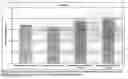 Fig. 03 - Curable fiberglass binder
