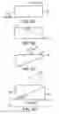 Fig. 05 - Manufacturing method of diffraction grating