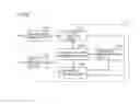 Fig. 33 - WIRELESS COMMUNICATION SYSTEM, WIRELESS BASE STATION, CONTROL METHOD, AND CONTROL DEVICE
