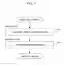 Fig. 08 - Radio communications method, transmitter, and receiver