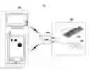 Fig. 01 - Dongle and method for operating external input means, and external input system with the dongle