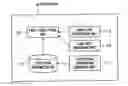 Fig. 01 - Radio station