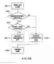 Fig. 20 - Radio station