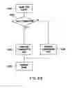 Fig. 22 - Radio station