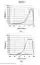 Fig. 05 - Electrical Power Amplifier Circuit, and Transmission Device and Communication Device Using the Same