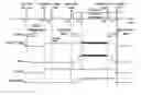 Fig. 01 - Transmitter, RF transmitter signal processor and method for operation of transmitter
