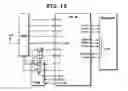 Fig. 10 - Transmitter, RF transmitter signal processor and method for operation of transmitter