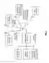 Fig. 02 - RF transmitter and integrated circuit with programmable baseband filtering and methods for use therewith