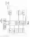 Fig. 04 - RF transmitter and integrated circuit with programmable baseband filtering and methods for use therewith