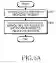 Fig. 07 - METHOD AND APPARATUS FOR SCANNING CHANNEL IN BROADCAST RECEIVER