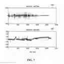 Fig. 08 - Method and system for characterizing a radio channel of a wireless network using variability of synchronization