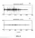 Fig. 09 - Method and system for characterizing a radio channel of a wireless network using variability of synchronization