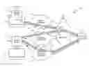 Fig. 01 - Mobile phone/docking station emergency call routing