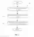 Fig. 07 - Method and apparatus for improving wait time in a wireless communication system