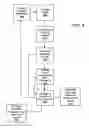 Fig. 05 - System and method for providing privacy protected navigation between mobile terminals