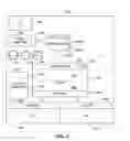 Fig. 03 - Operating system supporting cost aware applications