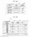 Fig. 13 - Information processing device, communication system, and billing method for wireless terminal device