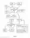Fig. 02 - Systems and methods to accelerate transactions based on predictions