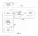 Fig. 07 - Personal content server apparatus and methods