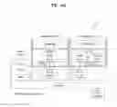 Fig. 07 - Mobile terminal and method of controlling a mode screen display therein