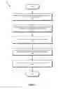 Fig. 05 - Methods, systems, and apparatus for handling secure-voice-communication sessions