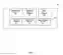 Fig. 03 - Systems and methods for notification of mobile communications device use