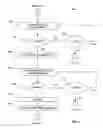 Fig. 07 - Systems and methods for notification of mobile communications device use